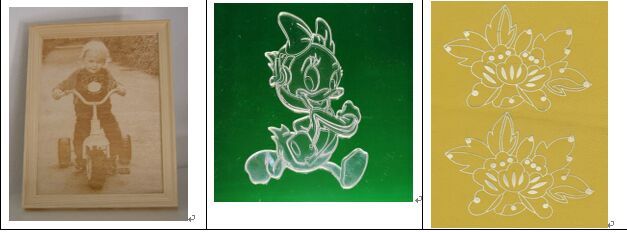 Introduction and use of different types of laser m