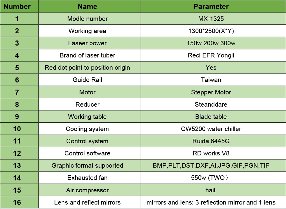 1325CS.png 1325CS.png