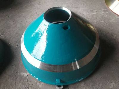 Metso HP300 Wear Parts