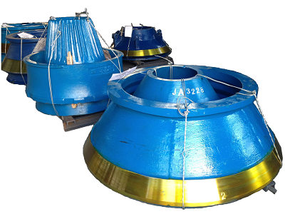 Metso GP550 Wear Parts