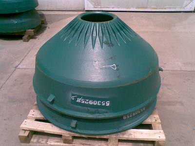 Metso HP500 Wear Parts