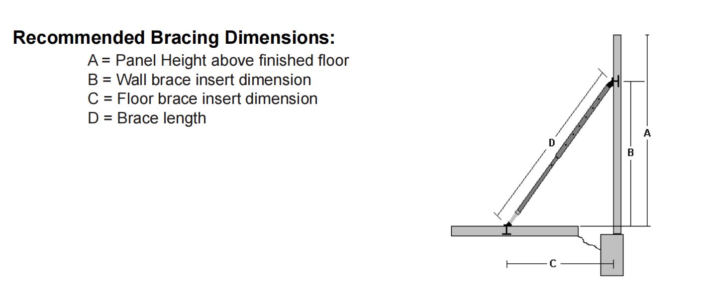 TILT-UP BRACE LOAD CHART