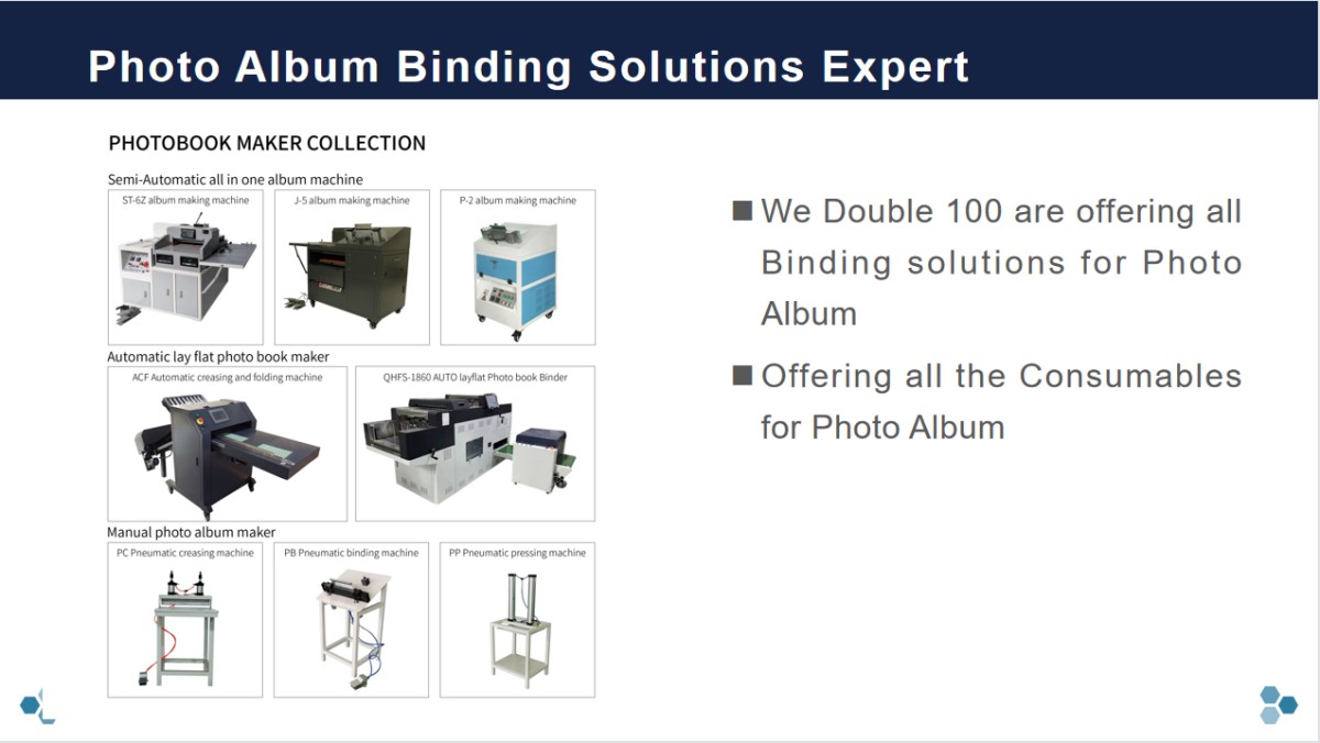 QHSF-1860 AUTOMATIC LAYFLAT PHOTO BOOK BINDER MAC QHSF-1860 AUTOMATIC LAYFLAT PHOTO BOOK BINDER MAC