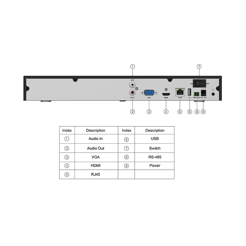16CH H.265 2x SATA NVR