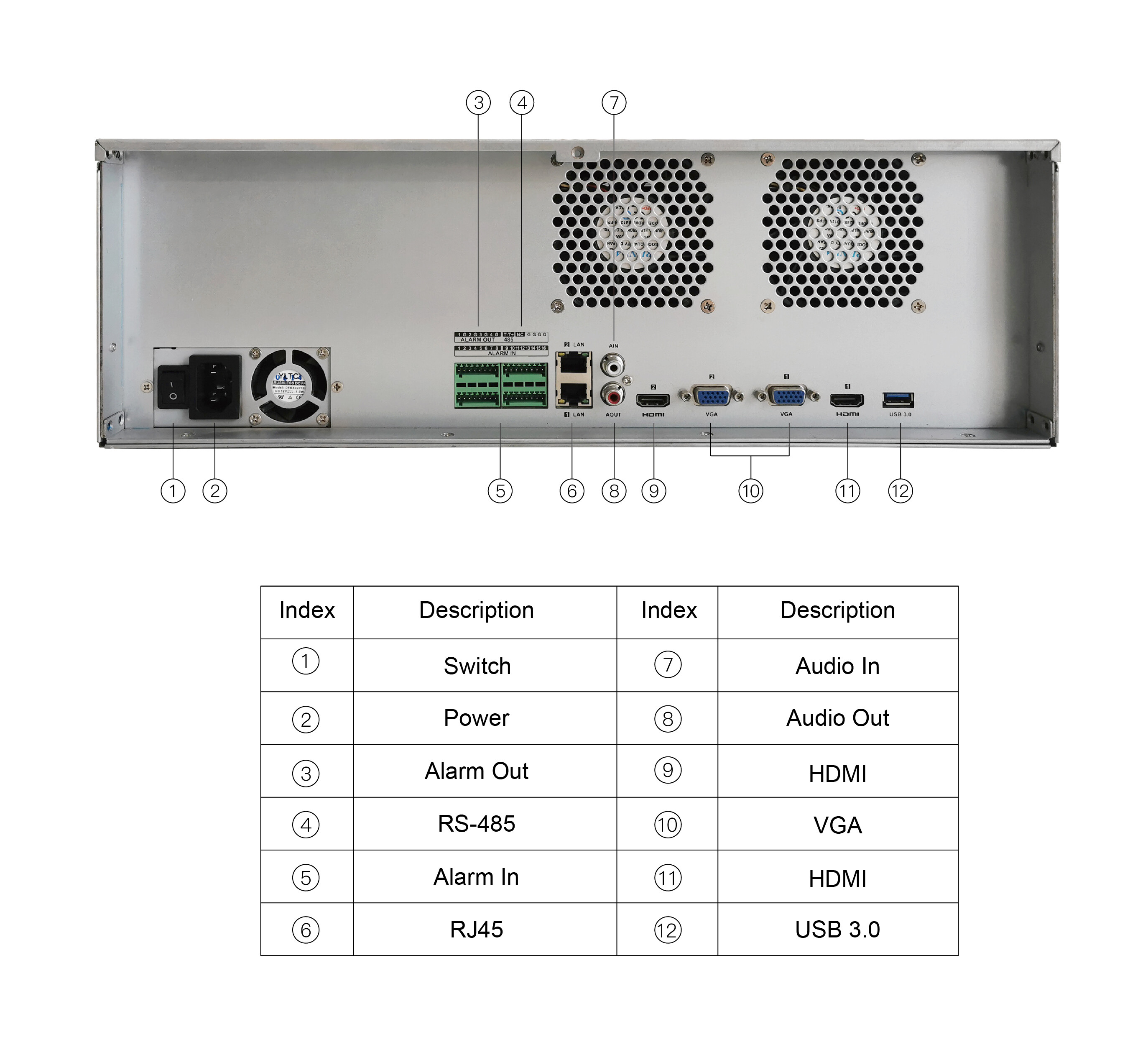 128CH 16*HDD H.265 NVR