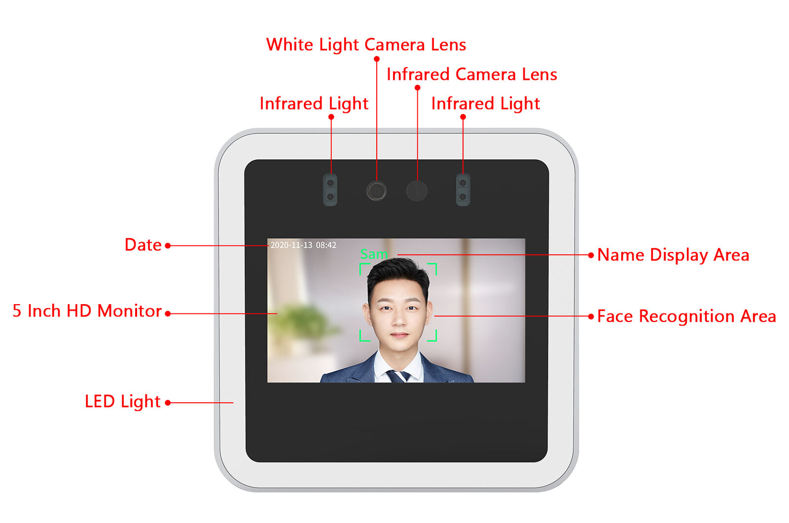 Touchless Time Attendance Device