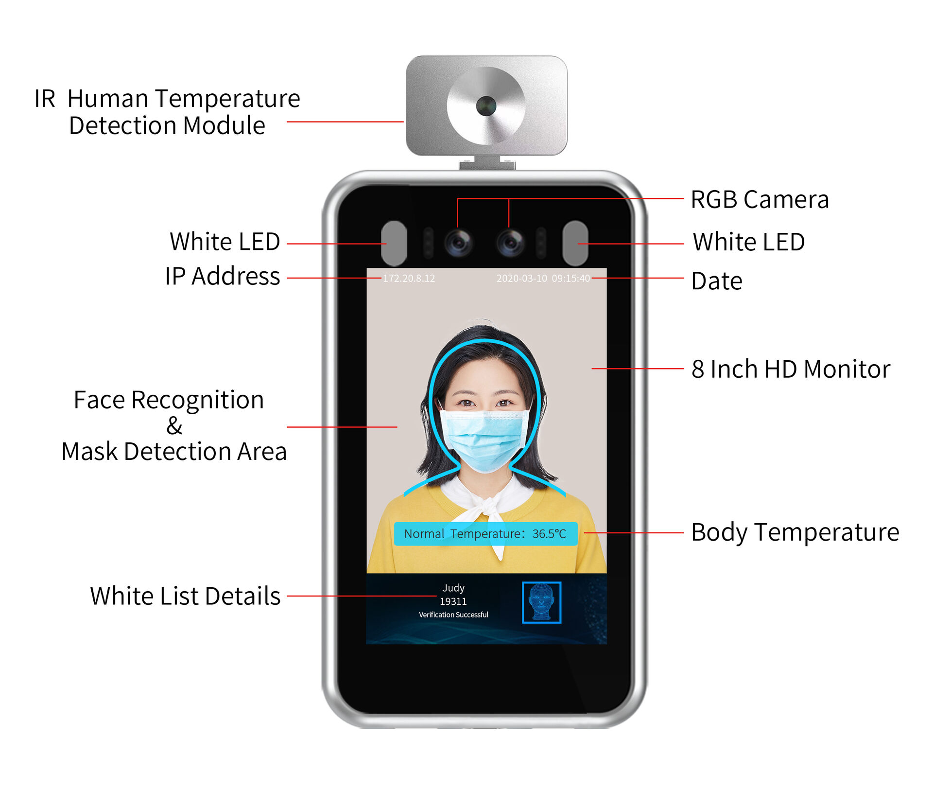 Access Control, Facial Recognition, Mask Detection & Temperature Detection 4-in-1 System 