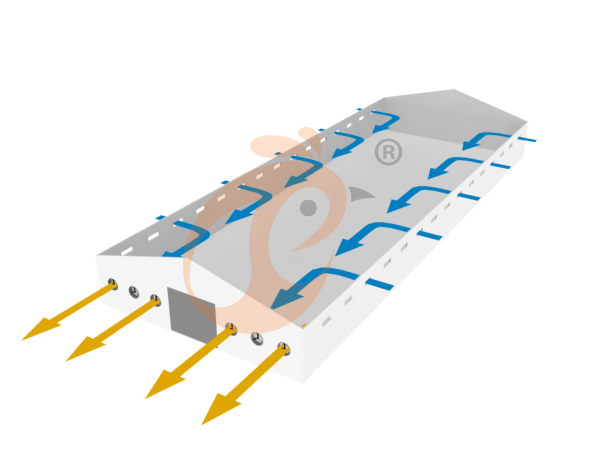 Poultry ventilation and temperature control system, modern poultry house ventilation and temperature control solutions