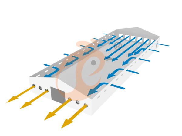 Poultry ventilation and temperature control system, modern poultry house ventilation and temperature control solutions