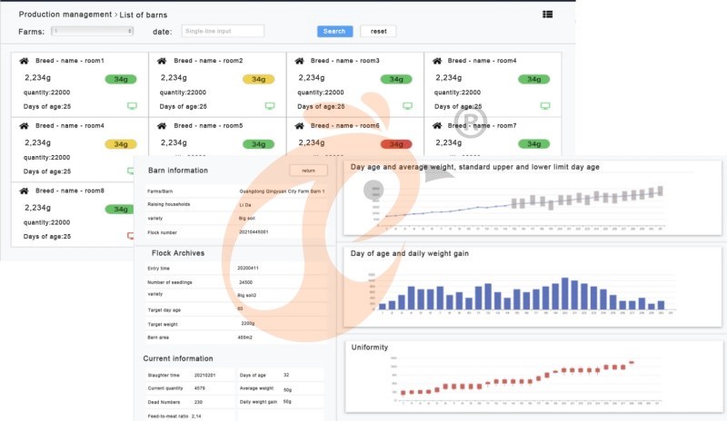 Smart Poultry Farm (61)
