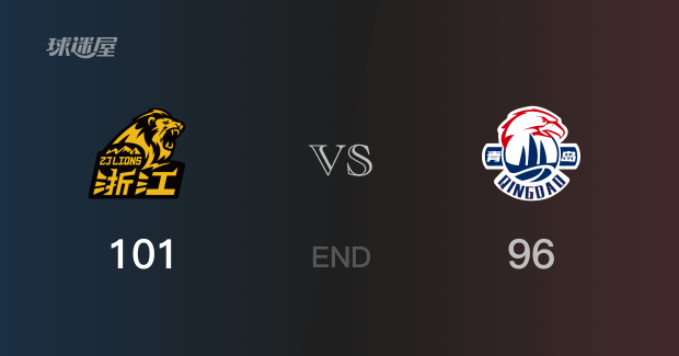 CBA Playoffs: Guangsha Defeats Qingdao at Home, Wins Series 3–2 to Advance to Semifinals