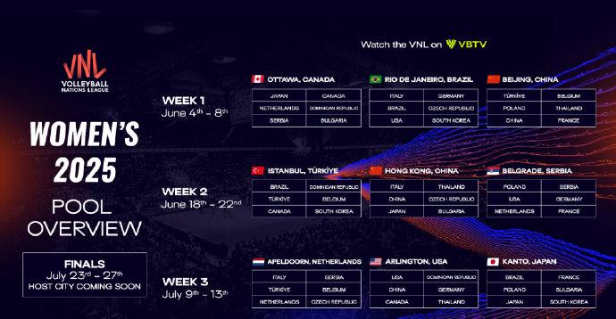 2025 Women's Volleyball Nations League: China Announces Roster Led by Gong Xiangyu, Featuring Young Talent