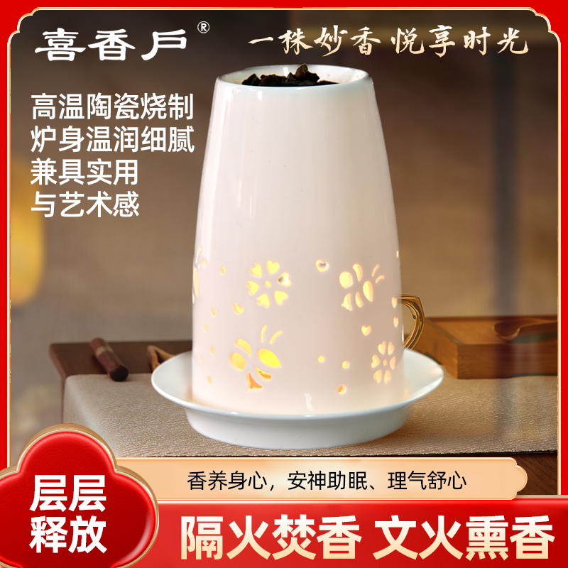 Fireproof Incense Burner