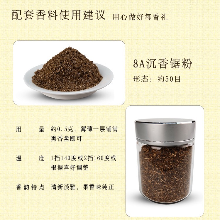 In-Car Electronic Incense Burner