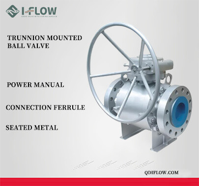 Trunnion Mounted Ball Valve易赛诺.jpg Trunnion Mounted Ball Valve易赛诺.jpg