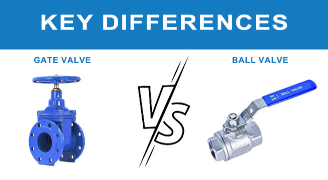 All You Need to Know About Ball Valve