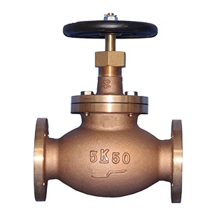 globe valve What Are The Disadvantages of Using Globe Valve