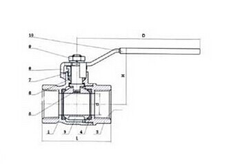 Qingdao I-Flow Co., Ltd