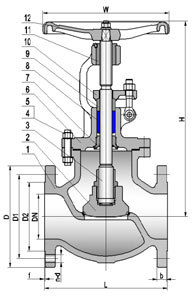 Qingdao I-Flow Co., Ltd