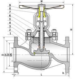Qingdao I-Flow Co., Ltd