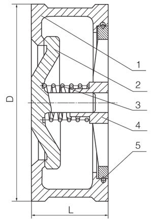 Qingdao I-Flow Co., Ltd