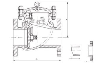 Qingdao I-Flow Co., Ltd