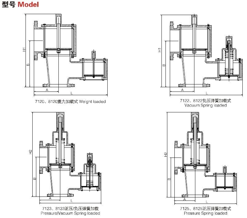 Qingdao I-Flow Co., Ltd