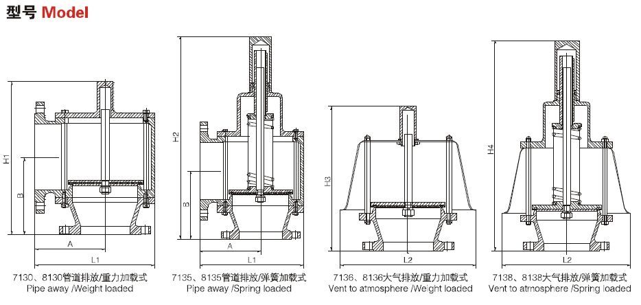 Qingdao I-Flow Co., Ltd