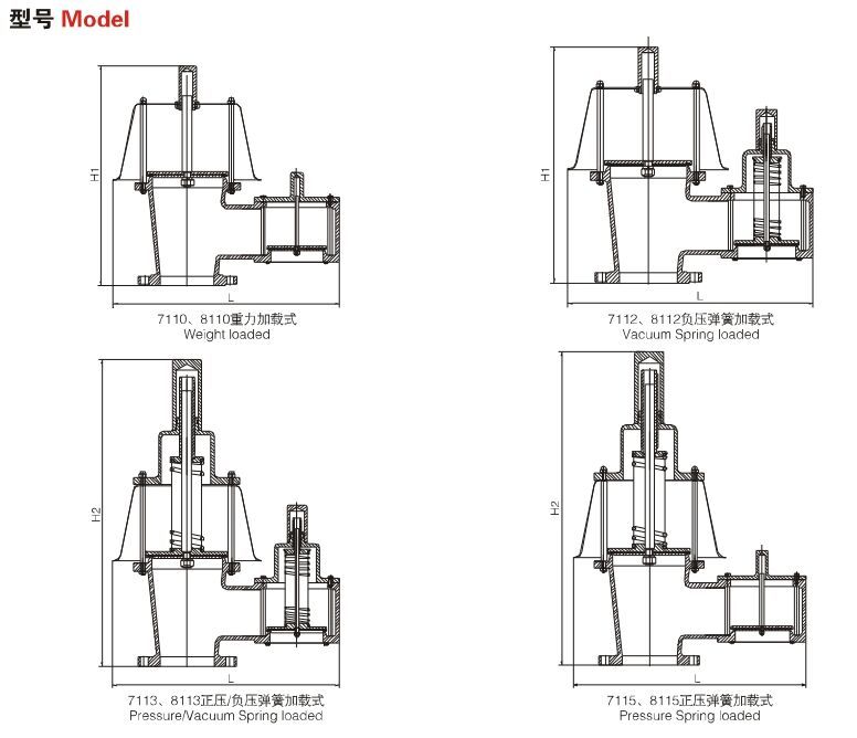 Qingdao I-Flow Co., Ltd