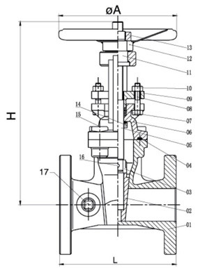 Qingdao I-Flow Co., Ltd