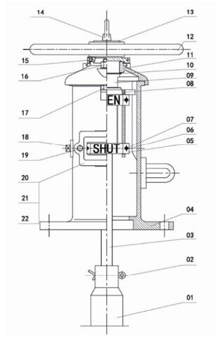 Qingdao I-Flow Co., Ltd