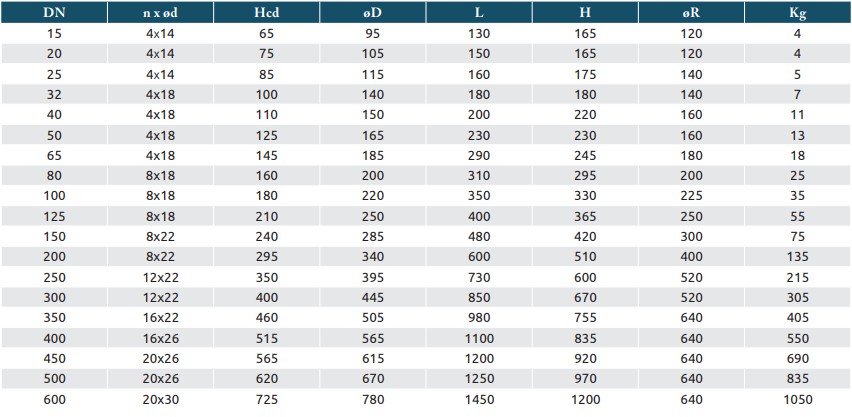 Qingdao I-Flow Co., Ltd