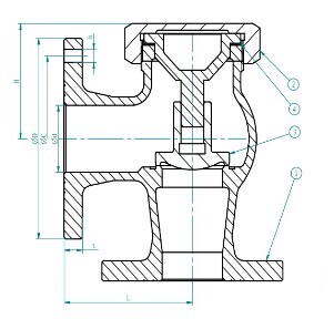 Qingdao I-Flow Co., Ltd