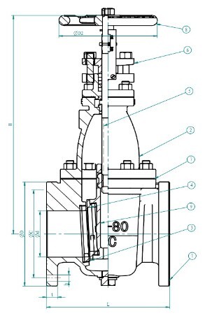 Qingdao I-Flow Co., Ltd