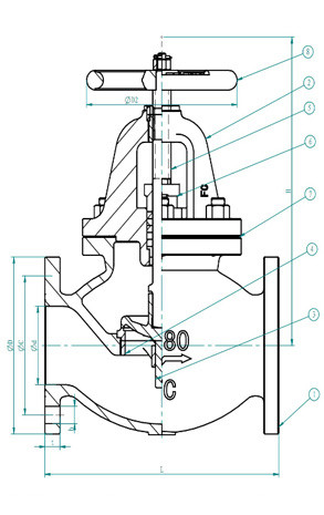 Qingdao I-Flow Co., Ltd