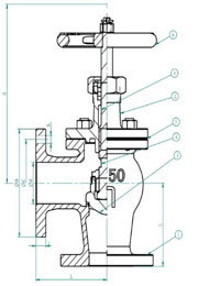Qingdao I-Flow Co., Ltd