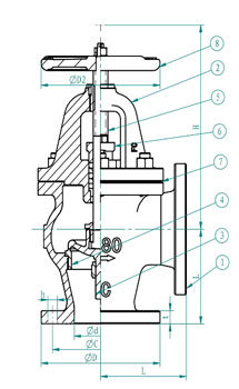 Qingdao I-Flow Co., Ltd