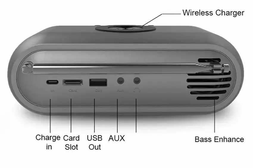 WD-300(+DAB)详情英文_12.jpg