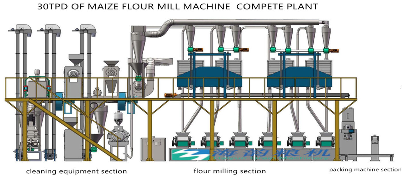 Usine complète de 30 tonnes de grain de maïs et de moulin à farine pour le client nigérian