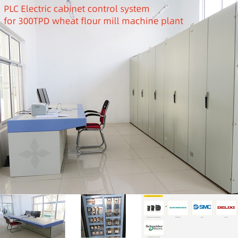 Système de contrôle de l'armoire électrique