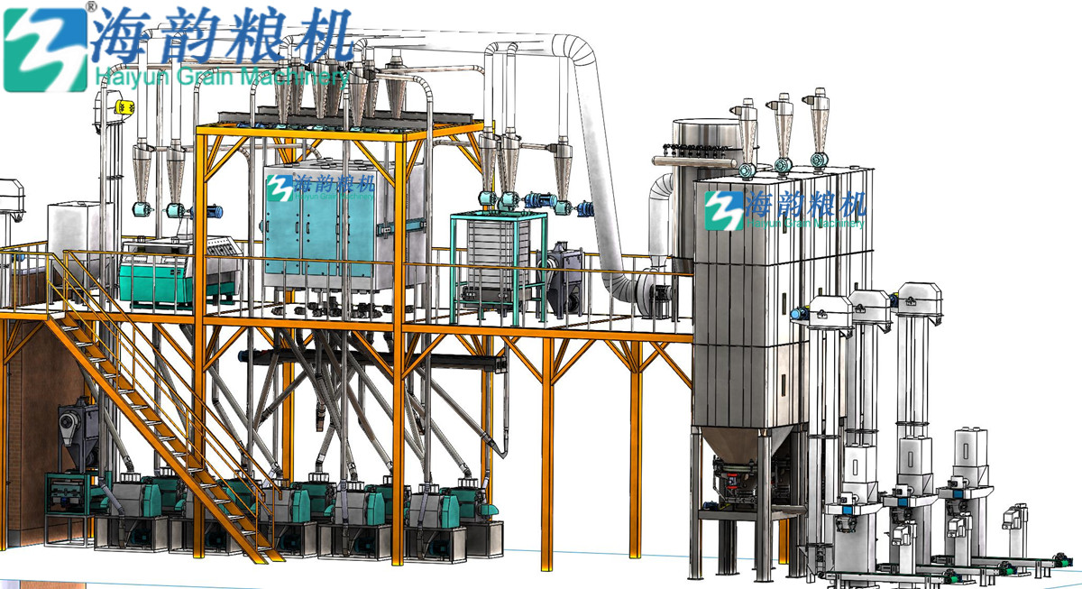 60トン小麦粉製粉機コンペ工場