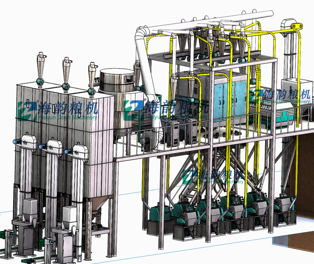 60トン小麦粉製粉機コンペ工場