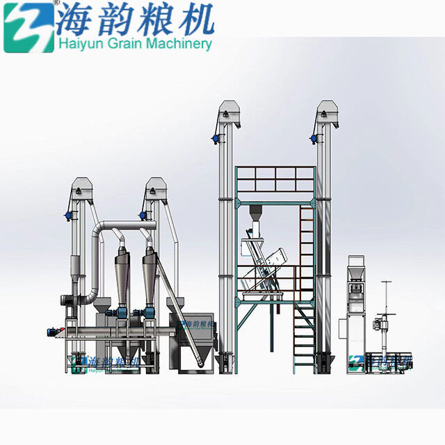豆の皮の皮むき機 1.5-2TPH 完全な豆の皮をむいた機械植物/レンズ豆/緑/ひよこ豆/黒グラム/エンドウ豆