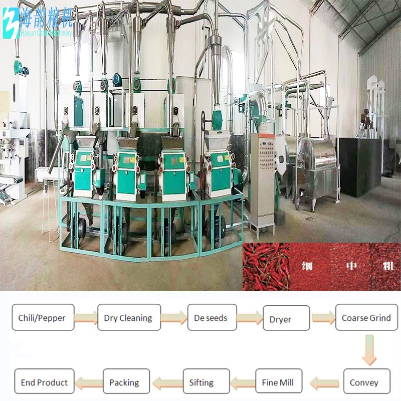 唐辛子粉加工工場機械工場