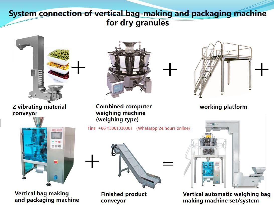 High-Speed Automatic Multi-Head Weighing and Snack Food Packaging Packing Machine