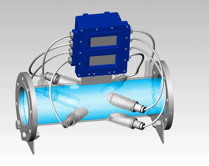 Ultrasonic gas flowmeter
