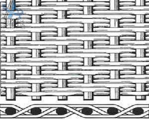 Twill Weave Mat Mesh