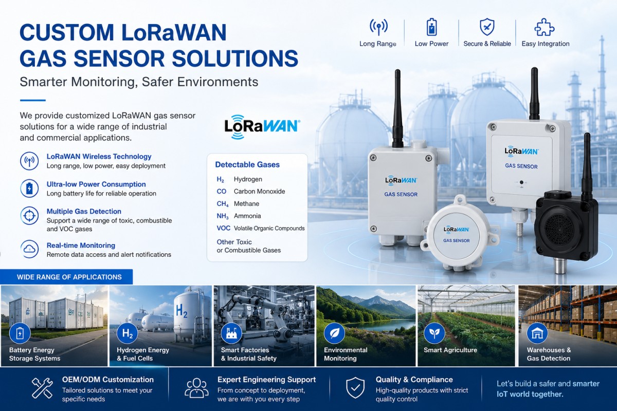 Loarawan