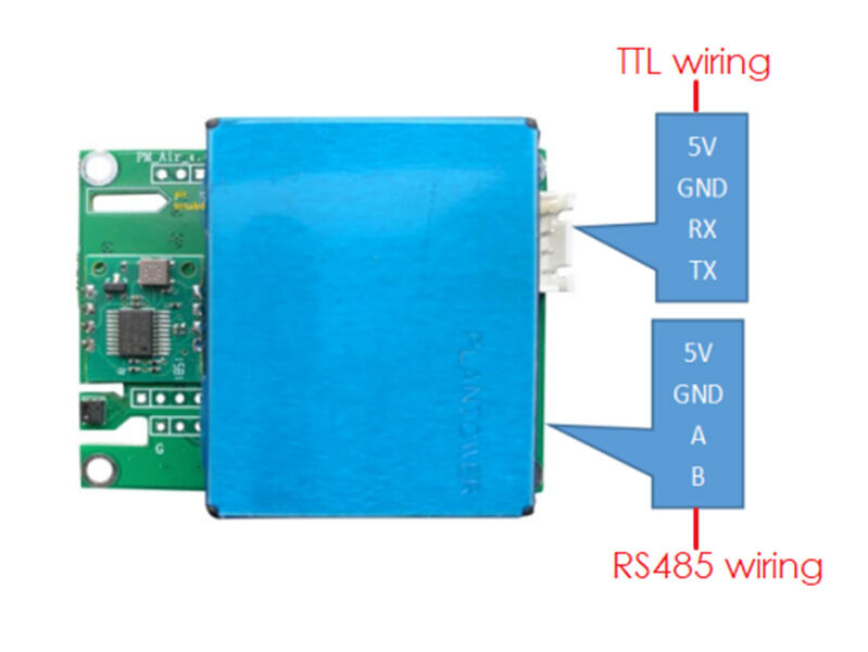 All in one air quality sensor module - 8 in 1