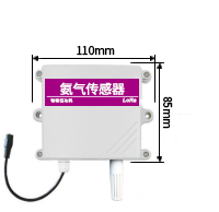 LoRaWAN Ammonia sensor Transmitter